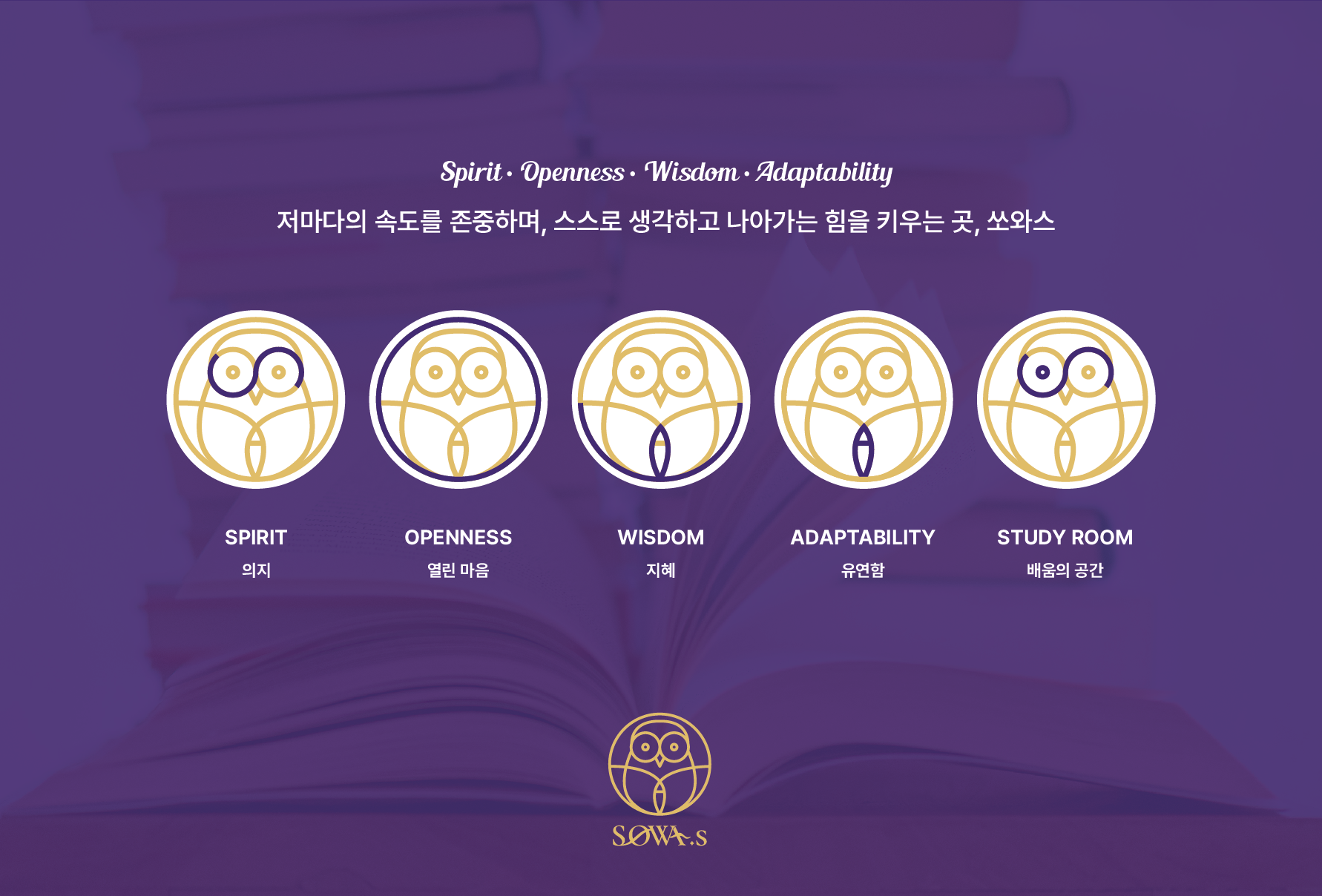 쏘와스 브랜드 소개. Spirit·Openness·Wisdom·Adaptability. 저마다의 속도를 존중하며, 스스로 생각하고 나아가는 힘을 키우는 곳, 쏘와스. 다섯 부엉이 심볼은 의지, 열린 마음, 지혜, 유연함, 배움의 공간을 나타냅니다.